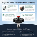1HP 110V Floating Pond Fountain Aerator Pump, for Ponds Lakes - Image 5