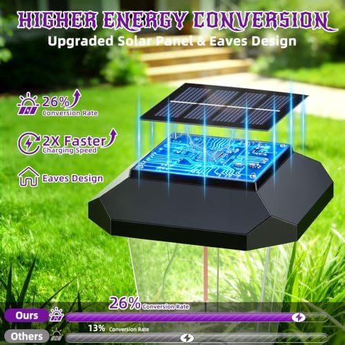 16Pack Purple Solar Halloween Lights outdoor, Pathway Halloween Decorations - Image 4