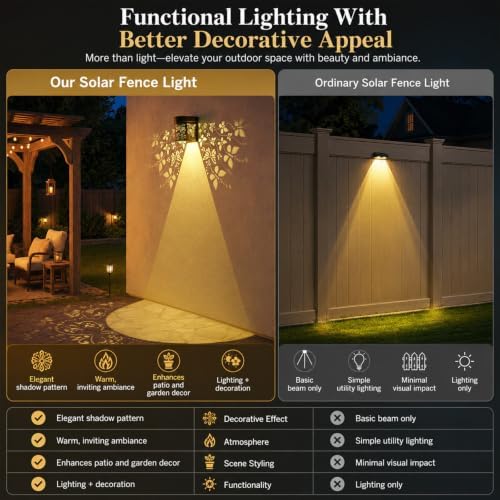 2Pk Solar Fence Lights Outdoor Wall Lights Butterfly Theme Decor - Image 4