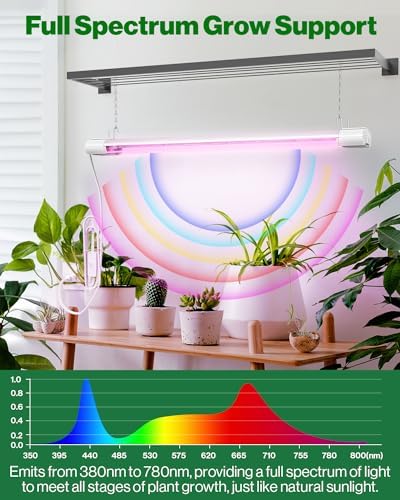 Sunco 12 Pack 2FT LED Grow Light, Full Spectrum, 20W - Image 3