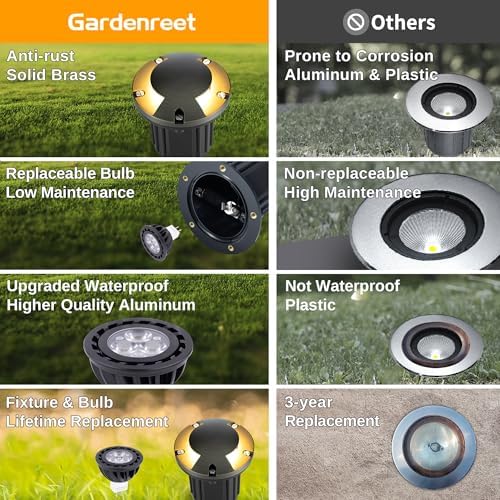 Gardenreet LED Well Lights Outdoor - Brass All Weather Electric Outdoor Inground Lighting, 12V LED Low Voltage Fixture, Antique Bronze for Pathway Backyard Yard with 4000K Neutral White MR16 Bulb - Image 3