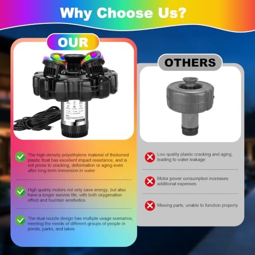Pond Fountain Aerator, with 4 RGB Lights 1HP 110V 15000 GPH Pond Fountain Pump with Lights, Fully Automatic Lake Floating Fountain, 100 FT Power Cord, Pond Fountains for Large Ponds Lake - Image 4