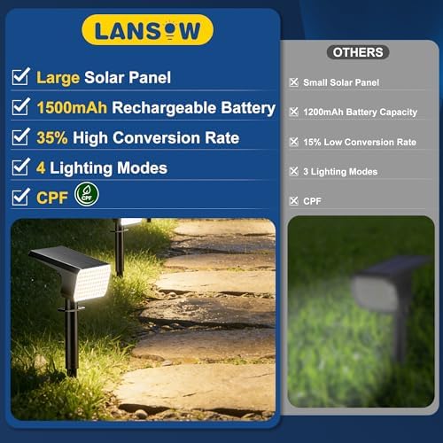 LANSOW Solar Spot Lights Outdoor Waterproof IP65, (2 Pack/90 LED/4 Modes) Solar Landscape Spotlights, 2-in-1 Solar Powered Flood Lights for Yard Garden Pathway Outside Tree, Auto ON/Off(Warm White) - Image 2