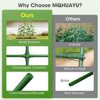 Cucumber Trellis for Raised Bed,U-Shape Garden Trellis for Climbing Plants Outdoor, Metal Arch Vegetables Trellis, Plant Support for Vine (Green, 47.2x47.2 X21.6) - Image 5