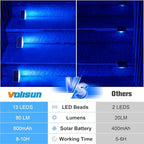 VOLISUN Solar Stair Lights 12 Pack, Solar Step Lights Outdoor Waterproof - Image 5