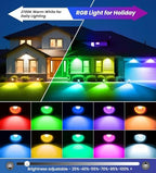 MEIKEE 15W RGB Landscape Lights 120V Outdoor Spotlights with Remote - Image 3