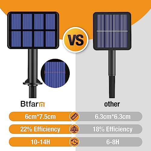 btfarm 8 Pack Solar String Lights Outdoor, Total 264FT 640LED Fairy Lights - Image 6
