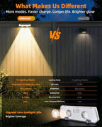 8 Pack Solar Fence Lights Outdoor ,3CCT & RGB 13 Color Mode Fence Lights Solar Powered with Ultra-Bright Lens IP65 Waterproof,Solar Wall Light for Backyard/Step/Patio/Deck/Stair/Railings(White) - Image 3