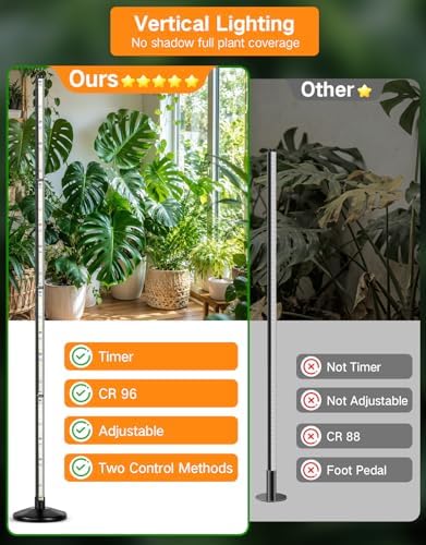 OUTON Standing Grow Lights for Indoor Plants, 48W Full Spectrum Plant Light - Image 4