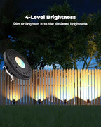 PAR36 LED Bulb, RGB Color Changing Low Voltage Lights 12V 2pcs - Image 3