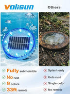 VOLISUN Solar Ground Lights with Remote Control – IP68 Waterproof Color Changing Flat Pathway Lights – RGB Solar Disk Lights with Lens for Yard Walkway Patio Garden Driveway [8 Pack] - Image 5