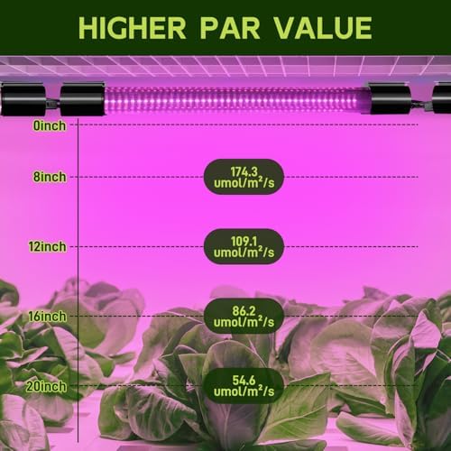 Hlite LED Grow Light 16 inch, Hanging Full Spectrum Linkable 4 Pack - Image 2