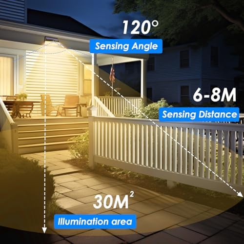 Peasur 368 LED Solar Motion Sensor Lights Outdoor Waterproof with 3 Modes - Image 7