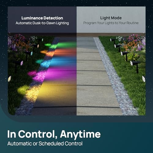 Linkind Smart Solar Spot Lights Outdoor SL5C, IP67 Halloween Lights Outdoor - Image 6