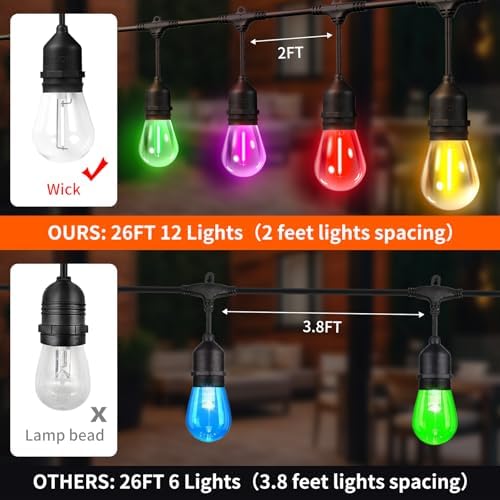 50FTOutdoor String Lights,24+2 LED RGBW Color Change,3000K Bright White | Heavy-duty commercial grade IP65 Waterproof, Dimmer & Remote, 12 Colors & 4 Modes, Outdoor Lights for Patio Backyard Decor - Image 5