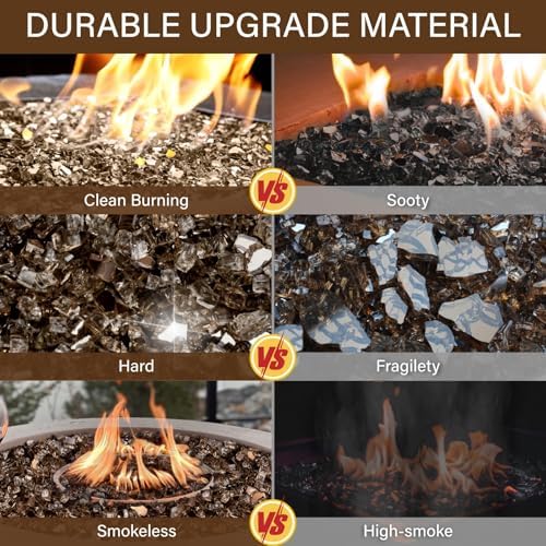NUPICK 10 Pound Fire Glass, 1/4 Inch Reflective Fire Pit Glass - Image 3