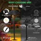 Gardencoin Low Voltage Pathway Lights (6.69'' Shade, 21.54'' Tall) 12V Outdoor LED Landscape Pathway Lighting Aluminum Vintage Hammered Path Lights with 4W 2700K Replaceable Bulb, 4 Pack - Image 3