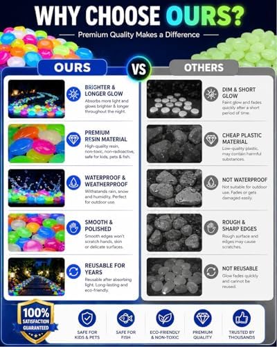 gifskiu Large Glow in the Dark Rocks Garden Stones Pebbles Indoor Outdoor Aquarium Decor, Mixed Color Luminous Glow Stones for DIY Landscaping Potted Plant Fish Tank Walkways Driveway(500PCS) - Image 5