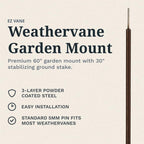 EZ Vane Steel Poodle Dog Weathervane with Wind Cups — Garden Mount - Image 2
