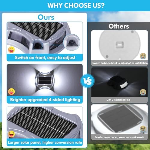 Bosceos Solar Dock Driveway Lights Outdoor Waterproof 8-Pack - Image 2