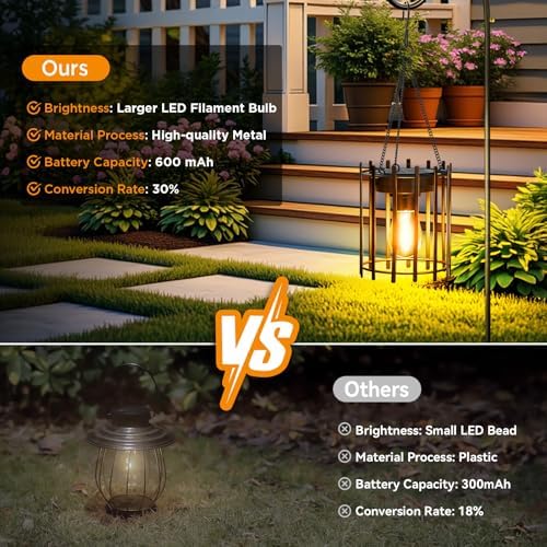 KOOPER Hanging Solar Lanterns Outdoor 2 Pack, Metal Waterproof Solar Lights - Image 5