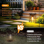 KOOPER Hanging Solar Lanterns Outdoor 2 Pack, Metal Waterproof Solar Lights - Image 5