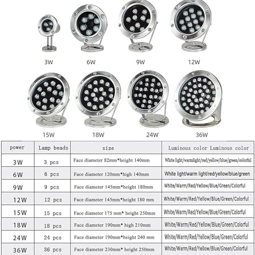 LED Underwater Pond Lights - LED Beam Spotlight, 12V Submersible LED Pool Lamp, Adjustable 180° Landscape Light, IP68 Waterproof Led Spotlight, For Garden, Fountain, Courtyard(Green,6W(AC12v)) - Image 2