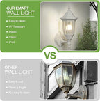 EMART Plastic Outdoor Wall Light Fixtures, Porch Sconces(2 Pack, White) - Image 5