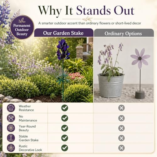 Bluebonnet Lupine Metal Garden Stake Rustic Flower Sculpture Yard Art Handmade 25.6” Outdoor Decorative Whimsical Floral Ornament for Lawn Patio Landscape Border Backyard Pathway Lover Gift(3pcs) - Image 7