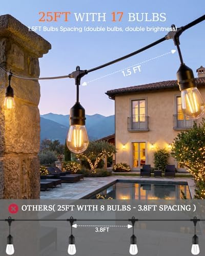 25FT Outdoor String Light 15+2 Bulbs 2W, 120W Dimmer Remote IP65 Waterproof - Image 2