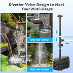 POPOSOAP 25W Solar Water Fountain Pump, Solar Water Pump with Flow Adjustable, Pond Pump with Water Shortage Protection & Diverter Valve & 16.5FT Cord for Ponds, Garden, Waterfall, Hydroponics-P125H - Image 6