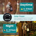 Goodeco Dragon Tree Hugger with Solar Lantern Garden Statue - Image 4