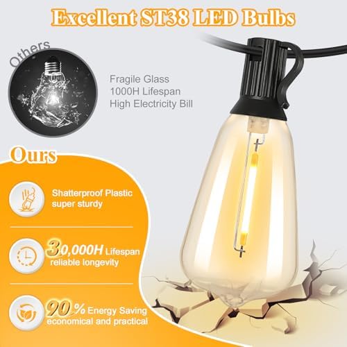 Brightever 50FT Outdoor String Lights 27 Bulbs, 2200K Amber Lights - Image 2