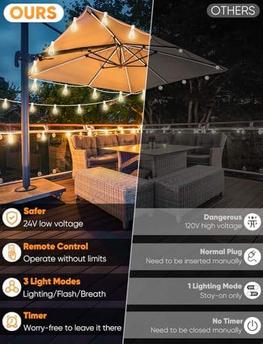 Brightever 120FT LED Outdoor String Lights with Remote, Patio Lights Outdoor Waterproof with 38 Shatterproof Edison Bulbs, Dimmable Outside Hanging Light for Birthday, Party, Christmas Decor, White - Image 2