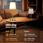 Cordless Table Lamps Set of 2 – Battery Operated Lamp with 7500mAh Rechargeable Battery, Stepless Dimmable Vintage Brass Desk Wireless Lamps for Dining Room, Nightstand & Patio (Bulbs Included) - Image 4