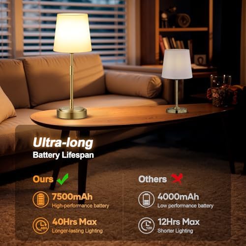 Cordless Table Lamps Set of 2 – Battery Operated Lamp with 7500mAh Rechargeable Battery, Stepless Dimmable Vintage Brass Desk Wireless Lamps for Dining Room, Nightstand & Patio (Bulbs Included) - Image 4