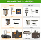 XMCOSY+ Solar Pathway Lights Outdoor 4 Pack, 25 Lumens Solar Garden Lights - Image 6
