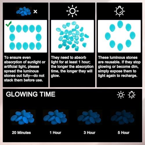 M METERXITY 50-Pack Glow in The Dark Rocks, 1.77" Resin Outdoor Garden Decorations Luminous Pebbles Stones for Garden Plants/Aquarium/Backyard Path, Aquarium Gravel [Light Blue] - Image 4