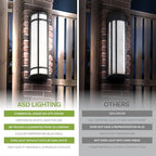 ASD 36" LED Outdoor Wall Light 4 Pack | Half Cylinder 3CCT, Porch | Black - Image 4