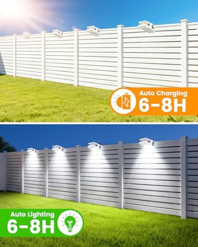 Clip-On Solar Lights Outdoor, Motion Sensor, 6 Pack, White - Image 5
