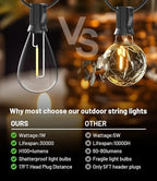 300FT Outdoor String Lights,120+2 Led Waterproof Shatterproof Edison Bulbs - Image 2