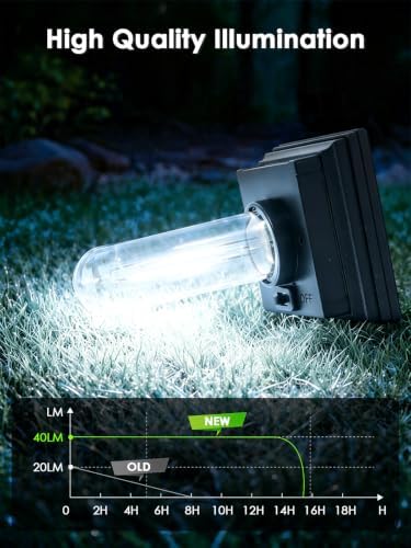 LORRYTE Solar Pathway Lights Outdoor Waterproof, 10 Pack Path Lights - Image 3