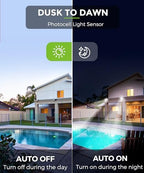 L LOHAS LED Dusk to Dawn Outdoor Lighting Plug in Flood Lights 6000K - Image 2