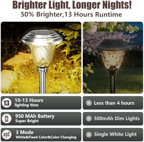 BEAU JARDIN 8 Pack Solar Pathway Lights White+ Color Changing Stainless Steel 3 Mode Outdoor Multicolor Metal Solar Powered Waterproof Glass for Garden Landscape Path Yard Walkway Driveway Silver - Image 4