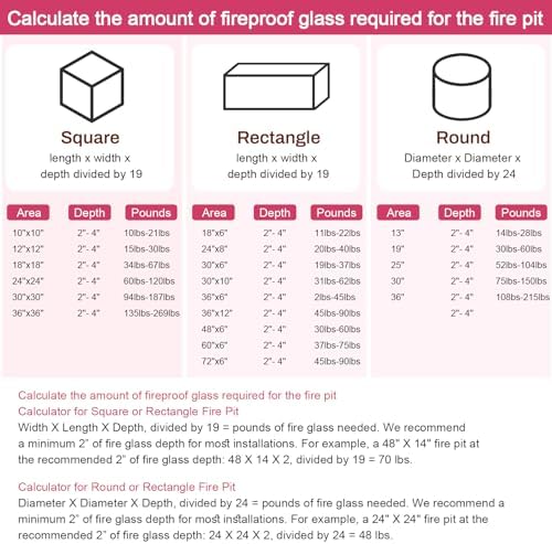 GasSaf 1/2 Inch Rose Gold Fire Glass Reflective Tempered Fireglass, 10 lb - Image 7