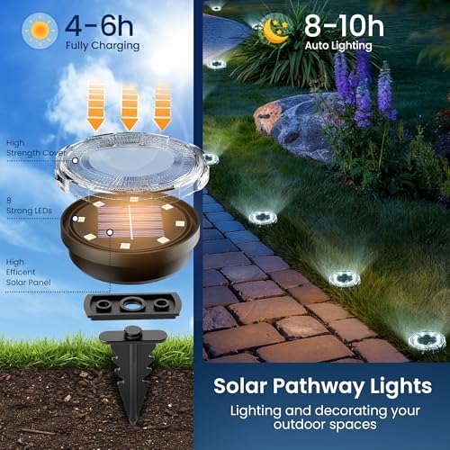 SOLPEX Solar Ground Lights Outdoor, Pathway Lights 20 Pack Cool White - Image 4
