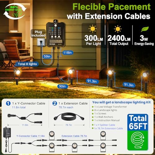 Plug and Play Low Voltage Landscape Lighting Kit with Extension Cables, 8Pack 65FT Wired Landscape Lights with Transformer, Warm White Waterproof Outdoor LED Spotlights for Yard, Garden, Pathway - Image 3
