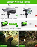 Biling Solar Spot Lights Outdoor Waterproof Bright 700 Lumen White 6 Pack - Image 3
