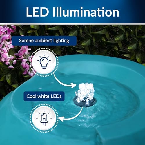Alpine Corporation 33" Tall Outdoor Antique Jar Water Fountain, Vintage Cascading Design with LED Lights, Garden, Patio & Yard Decor, Turquoise - Image 5