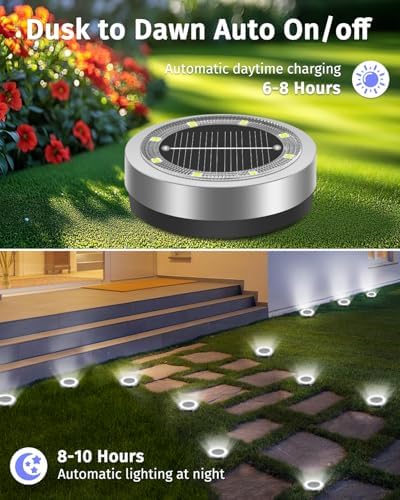 SenLuKit 24 Pack 2.1 inch Mini Solar Ground Lights Outdoor（Cool White） - Image 5